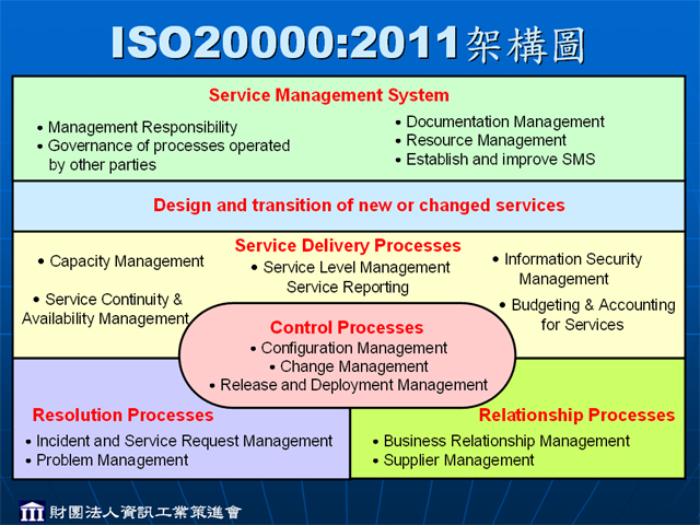 ISO20K_str2.jpg