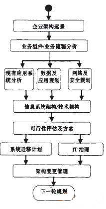20100914130437715.jpg