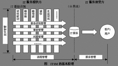 2010032613522848.gif