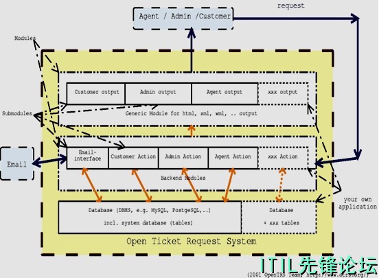 2011090114064643354.jpg