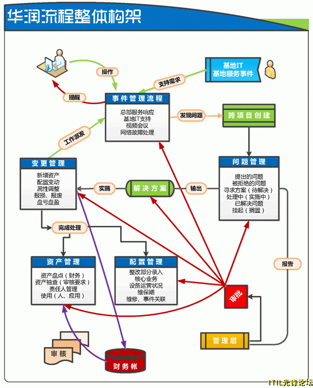 huarun1.jpg