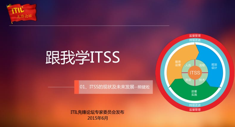 https://www.itilxf.com/data/attachment/forum/202310/25/134914bu4hmuu95ezz9rtt.png.thumb.jpg