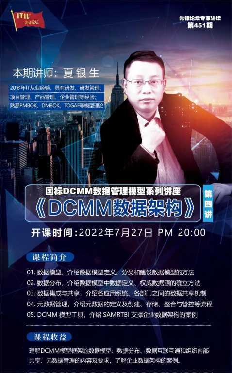 https://www.itilxf.com/data/attachment/forum/202403/13/170946epwcz6yhp0gcx7i0.jpg.thumb.jpg