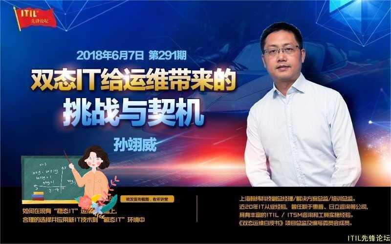 https://www.itilxf.com/data/attachment/forum/202403/15/131428q50jp5jumuoamqap.jpg.thumb.jpg
