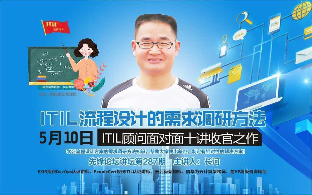 https://www.itilxf.com/data/attachment/forum/202403/15/132254b4vjoz2irofg7fwi.jpg.thumb.jpg