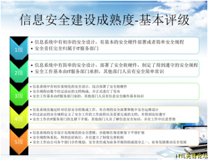 https://www.itilxf.com/data/attachment/forum/202403/15/165846mreipx0ivb8ax3xb.png.thumb.jpg