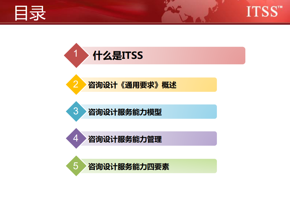 https://www.itilxf.com/data/attachment/forum/202403/15/190609z8vhjqvvsvgmu0sg.png.thumb.jpg