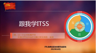 https://www.itilxf.com/data/attachment/forum/202403/18/164259w03r696nuiezyi1z.png.thumb.jpg