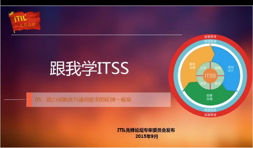https://www.itilxf.com/data/attachment/forum/202403/18/165559l93723v9rarunuv3.png.thumb.jpg