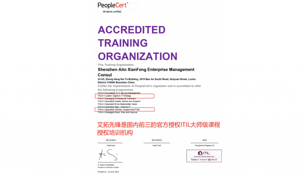 https://www.itilxf.com/data/attachment/forum/202409/27/155012yxnvfdq4b54bv0av.jpg.thumb.jpg