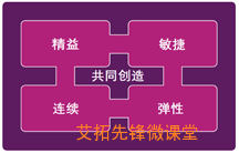 https://www.itilxf.com/data/attachment/forum/202411/09/171104rp8o0048g98hhunn.jpg.thumb.jpg