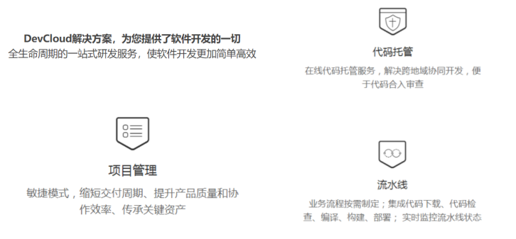 https://www.itilxf.com/data/attachment/forum/202503/18/135159rollfm4bjr43ln4h.png.thumb.jpg