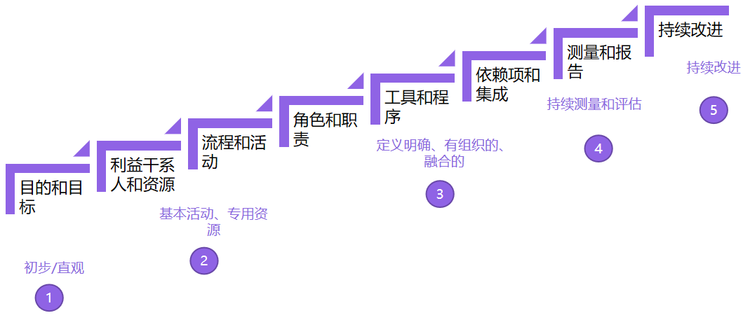 053a93b2-3868-4c89-a533-62aea2fa111d.png