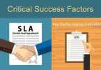 SLA管理与KPI监控是提升IT服务交付能力的关键环节